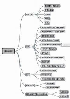 天牛是什么,要把孩子“放归”自然不天牛是什么 读培训班