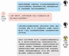 铁路局招聘,铁路局招聘 很多国企对于学历的要求都是很高的